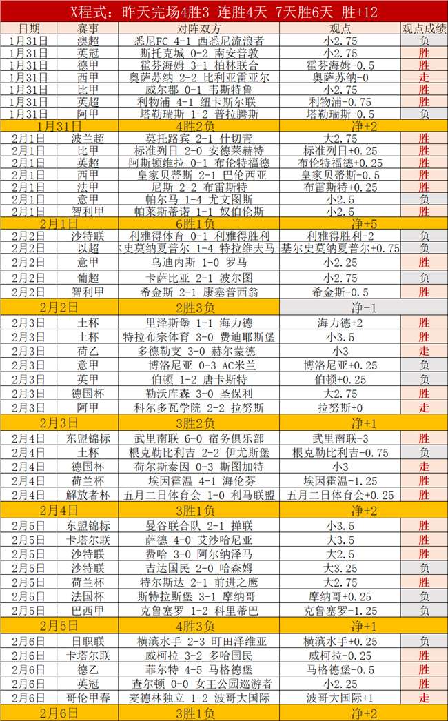 史密斯兄弟,替补三分盛,宴创湖人队,PG电子官网,PG电子试玩,PG电子模拟器,PG电子平台,PG电子下载