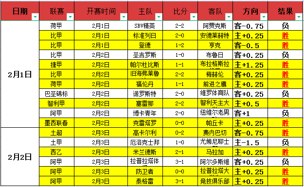 巴塞罗那以,完胜毕尔巴,鄂竞技,PG电子官网,PG电子试玩,PG电子模拟器,PG电子平台,PG电子下载