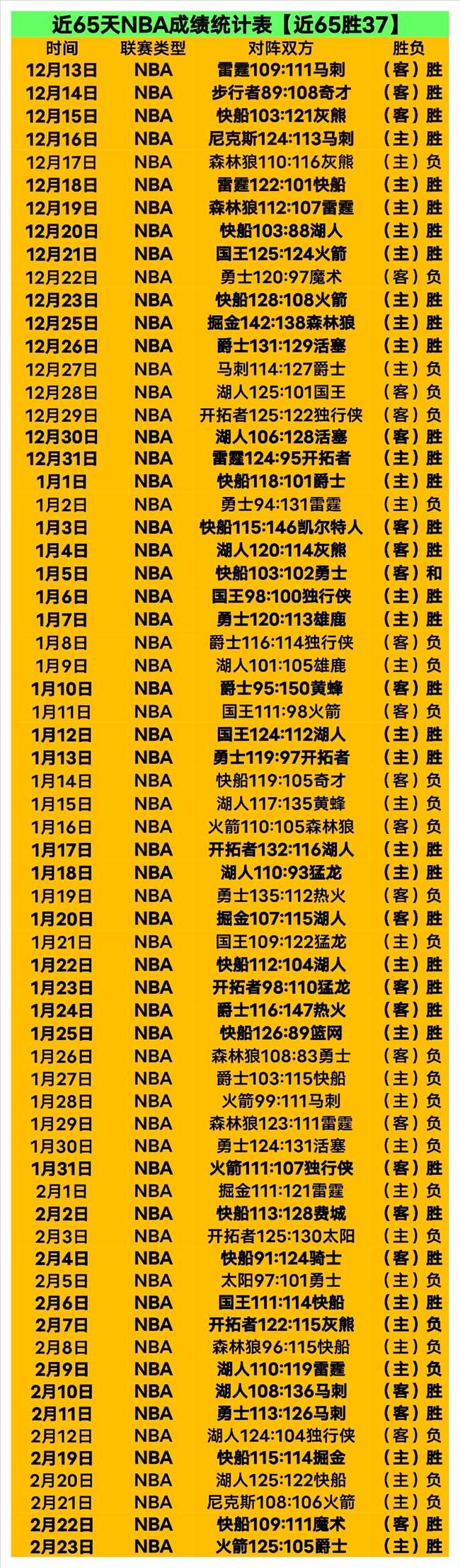 贝林厄姆女,友被指涉高,端应召网站,PG电子官网,PG电子试玩,PG电子模拟器,PG电子平台,PG电子下载