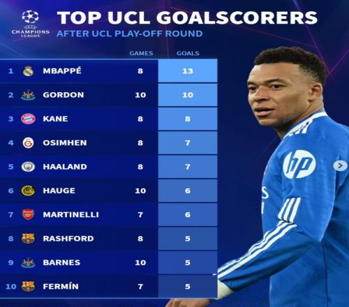 中国大奖赛,排位赛,赛道争霸史,PG电子官网,PG电子试玩,PG电子模拟器,PG电子平台,PG电子下载