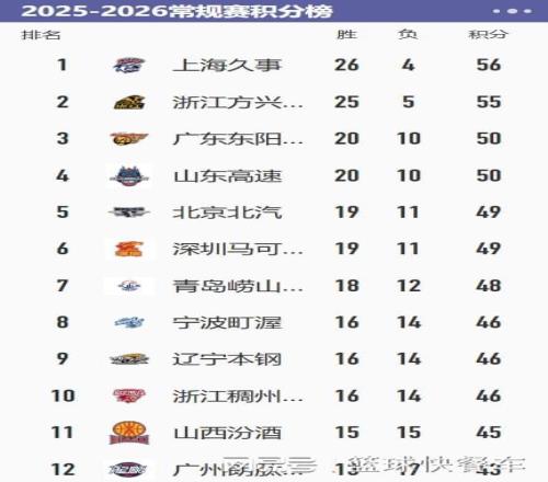 汽车之城挑,战榜首荣耀,能否一击破,PG电子官网,PG电子试玩,PG电子模拟器,PG电子平台,PG电子下载