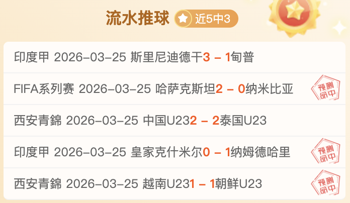 西蒙斯王者,归来,快船队夺冠,PG电子官网,PG电子试玩,PG电子模拟器,PG电子平台,PG电子下载