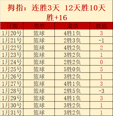 亚冠二级赛,事分析,拉查武里,PG电子官网,PG电子试玩,PG电子模拟器,PG电子平台,PG电子下载