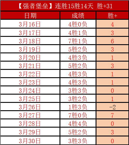 亚冬会赛事,日程公布,首金争夺一,PG电子官网,PG电子试玩,PG电子模拟器,PG电子平台,PG电子下载