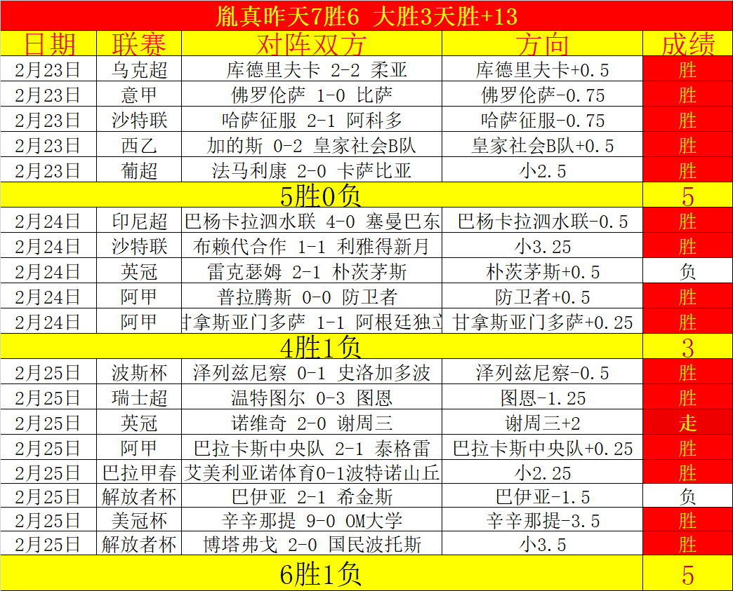 Sonos,翻新旗舰回,音壁上市,PG电子官网,PG电子试玩,PG电子模拟器,PG电子平台,PG电子下载