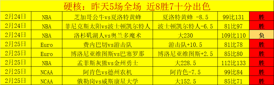 电子在线试,资讯,Pg电子在线试玩,PG电子官网,PG电子试玩,PG电子模拟器,PG电子平台,PG电子下载