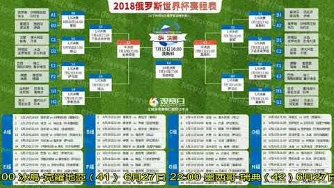 门希克获德约科维奇高度评价，迈阿密赛表现抢眼