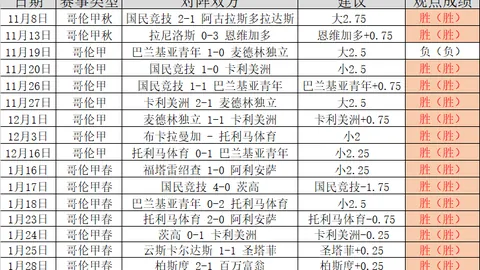 劉煒感謝遼寧隊接待，願向楊鳴教練學習指導