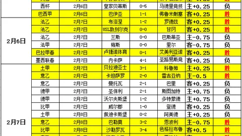 蒙克精准助攻，埃利斯空中暴扣尽显NBA魅力