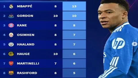 “F1中国大奖赛排位赛：赛道争霸史”