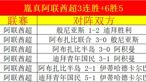 《篮球精华解码：活塞与太阳深度解析，把握赛事脉搏！》