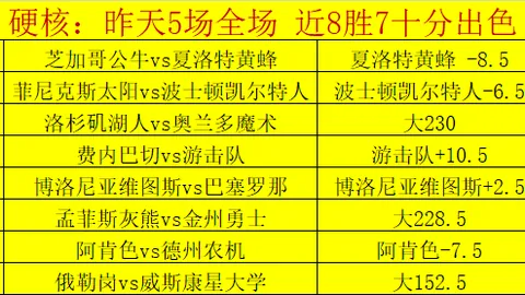 Pg电子在线试玩 资讯 062719 py6