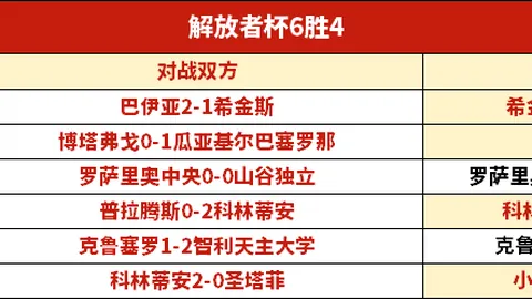 Pg电子在线试玩 资讯 070500 rkd