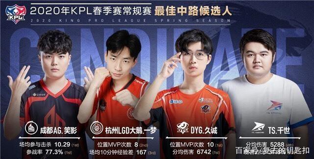 战的过程